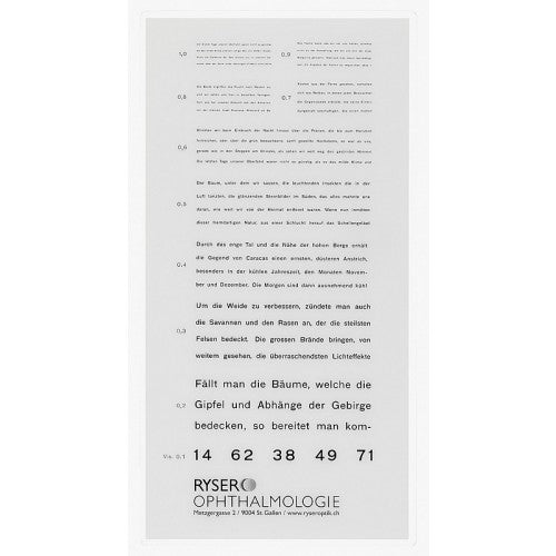 Birkhäuser Nahlesetafel (englisch)