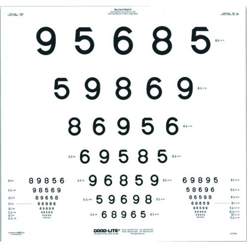 ETDRS-Tafel – LEA™-Zahlen 4m